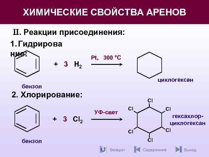 Арены свойства аренов