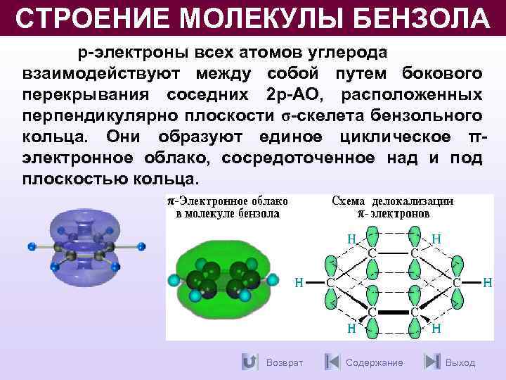 Электроны углерода. Строение молекулы углерода. Строение мол-лы углерода. Строение молекцлыуглерода. Структура молекулы углерода.