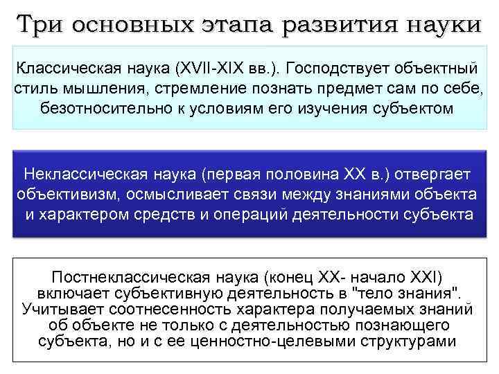 Три основных этапа развития науки Классическая наука (XVII-XIX вв. ). Господствует объектный стиль мышления,