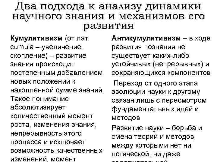 Два подхода к анализу динамики научного знания и механизмов его развития Кумулятивизм (от лат.