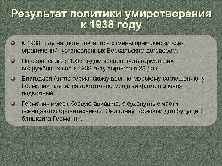 Результат политики умиротворения к 1938 году К 1938 году нацисты добились отмены практически всех