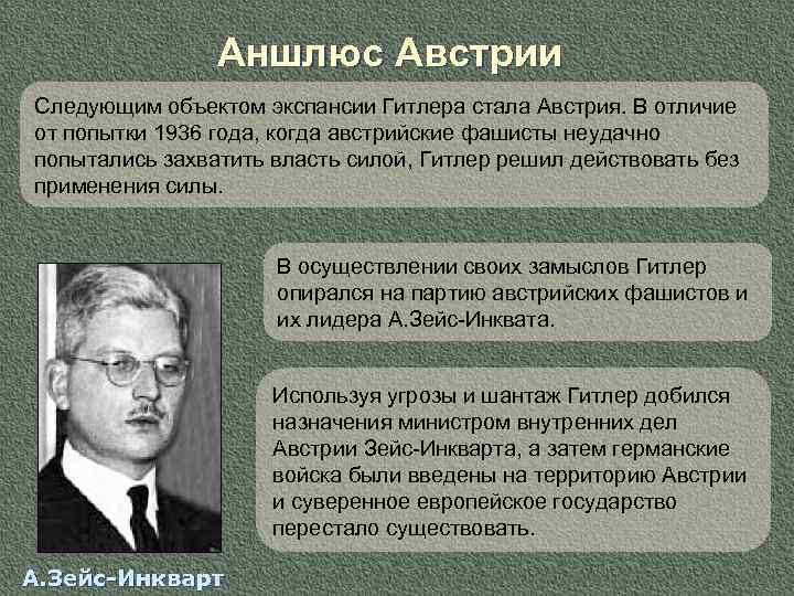 Аншлюс Австрии Следующим объектом экспансии Гитлера стала Австрия. В отличие от попытки 1936 года,