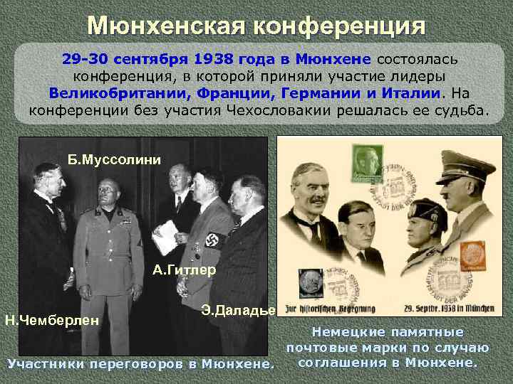 Мюнхенская конференция 29 -30 сентября 1938 года в Мюнхене состоялась конференция, в которой приняли