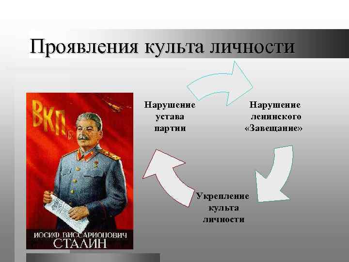 Личности сталина 5. Сталин Иосиф Виссарионович (1879—1953. Культ личности Сталина. Усиление культа личности.