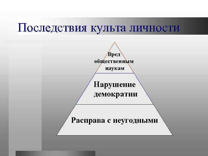 Последствия культ. Последствия культа личности Сталина. Последствия культа личности Сталина кратко. Культ личности и его последствия кратко. Разоблачение культа личности Сталина и его последствия..