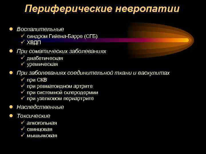 Использование периферического зрения при восприятии рентгеновского изображения