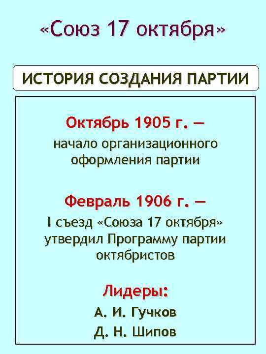 Партия союз 17 октября октябристы лидер. Партия Союз 17 октября октябристы. Союз 17 октября октябристы программа. Союз 17 октября октябристы Гучков. Лидер партии Союз 17 октября.