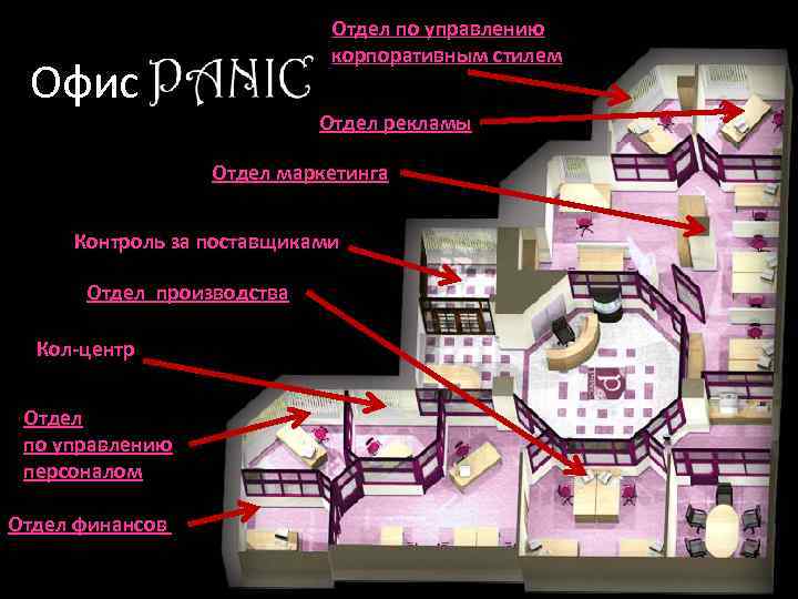 Отдел по управлению корпоративным стилем Офис Отдел рекламы Отдел маркетинга Контроль за поставщиками Отдел
