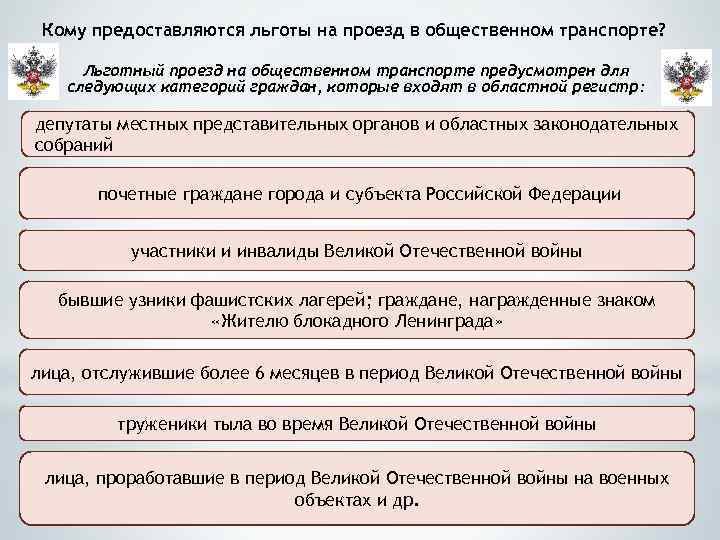 Кому предоставляются льготы на проезд в общественном транспорте? Льготный проезд на общественном транспорте предусмотрен