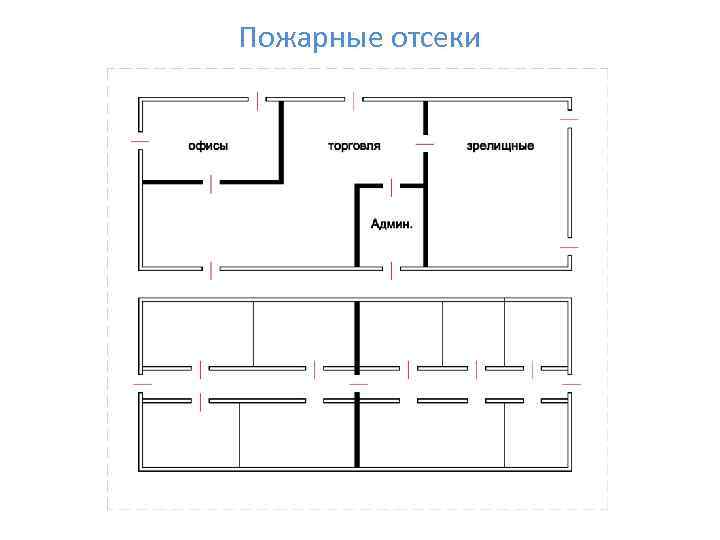 Отсек здания. Пожарный отсек. Противопожарные отсеки. Пожарный отсек здания это. Разделение на пожарные отсеки.