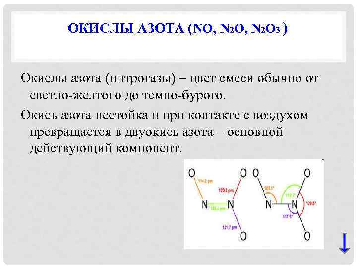 ОКИСЛЫ АЗОТА (NO, N 2 O 3 ) Окислы азота (нитрогазы) – цвет смеси
