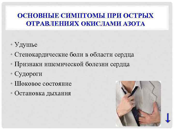 ОСНОВНЫЕ СИМПТОМЫ ПРИ ОСТРЫХ ОТРАВЛЕНИЯХ ОКИСЛАМИ АЗОТА • Удушье • Стенокардические боли в области