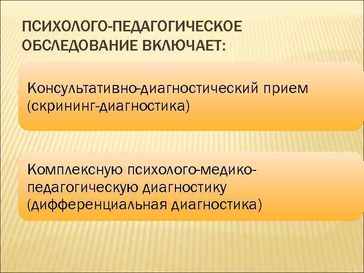 ПСИХОЛОГО-ПЕДАГОГИЧЕСКОЕ ОБСЛЕДОВАНИЕ ВКЛЮЧАЕТ: Консультативно-диагностический прием (скрининг-диагностика) Комплексную психолого-медикопедагогическую диагностику (дифференциальная диагностика) 