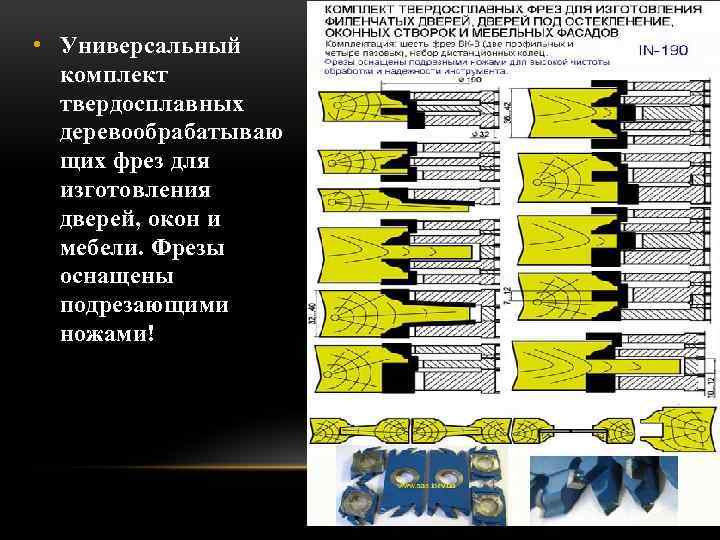  • Универсальный комплект твердосплавных деревообрабатываю щих фрез для изготовления дверей, окон и мебели.