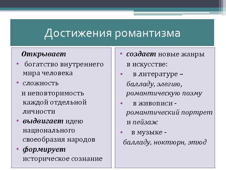 Назовите реалистическое произведение проанализируйте его. Достижения романтизма. Основные черты романтизма. Романтизм особенности романтизма. Общая характеристика романтизма.