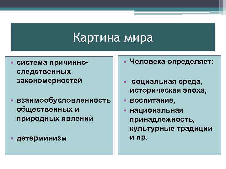 Картина мира • система причинноследственных закономерностей • взаимообусловленность общественных и природных явлений • детерминизм