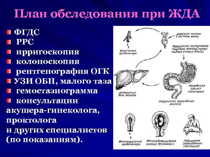 План обследования жда