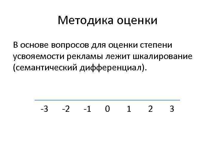 Методика оценки В основе вопросов для оценки степени усвояемости рекламы лежит шкалирование (семантический дифференциал).