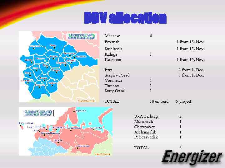 DDV allocation Moscow Bryansk 6 1 from 15. Nov. Smolensk Kaluga Kolomna 1 1