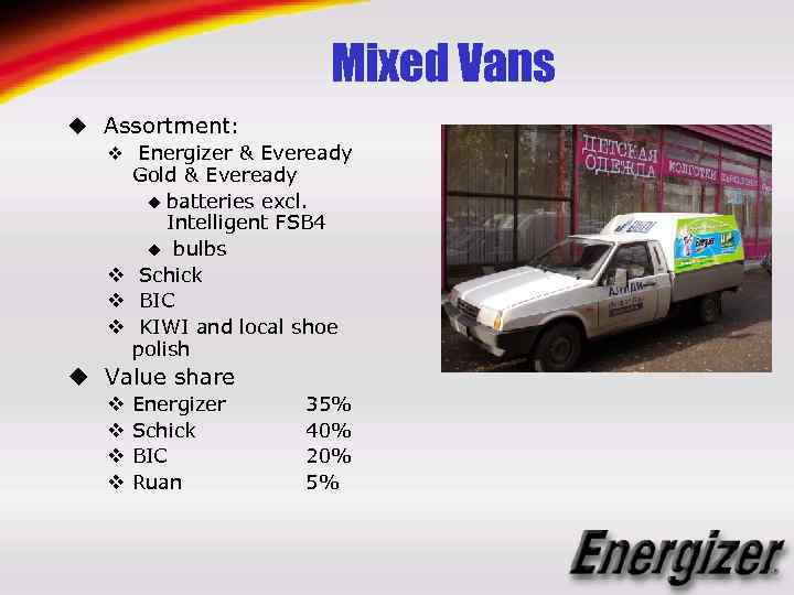 Mixed Vans u Assortment: v Energizer & Eveready Gold & Eveready u batteries excl.