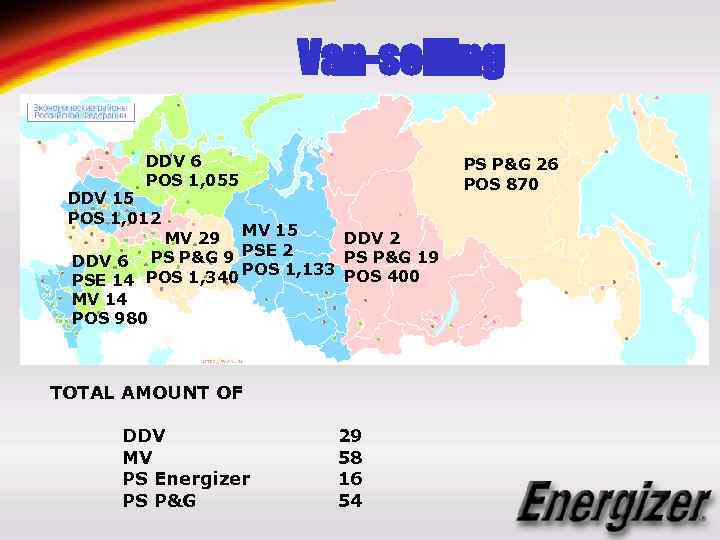 Van-selling DDV 6 POS 1, 055 PS P&G 26 POS 870 DDV 15 POS