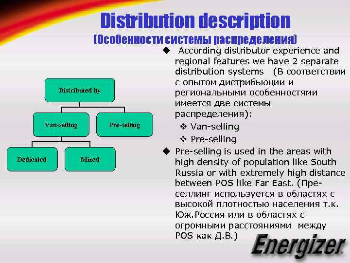 Distribution description (Особенности системы распределения) Distributed by Van-selling Dedicated Pre-selling Mixed u According distributor