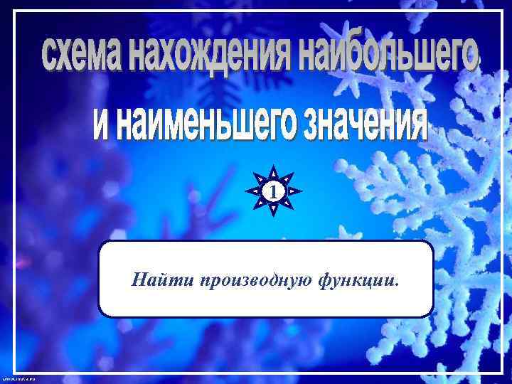1 Найти производную функции. 