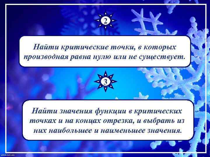 2 Найти критические точки, в которых производная равна нулю или не существует. 3 Найти