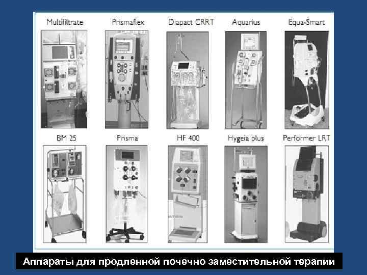 Аппараты для продленной почечно заместительной терапии 