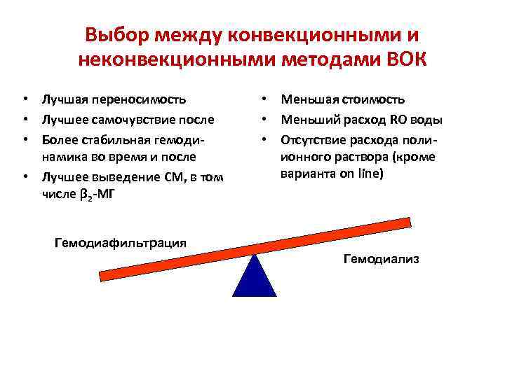 Выбор между конвекционными и неконвекционными методами ВОК • Лучшая переносимость • Лучшее самочувствие после