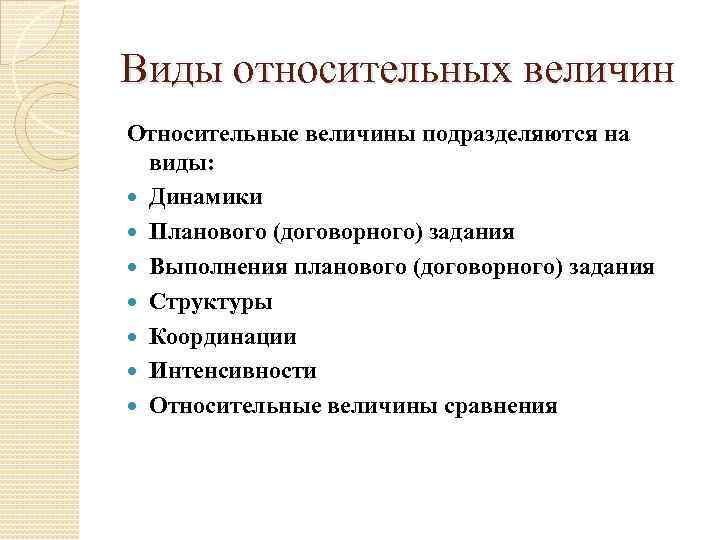 Виды относительных величин Относительные величины подразделяются на виды: Динамики Планового (договорного) задания Выполнения планового