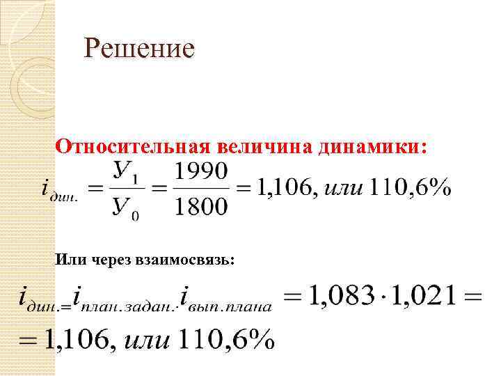 Относительная величина динамики