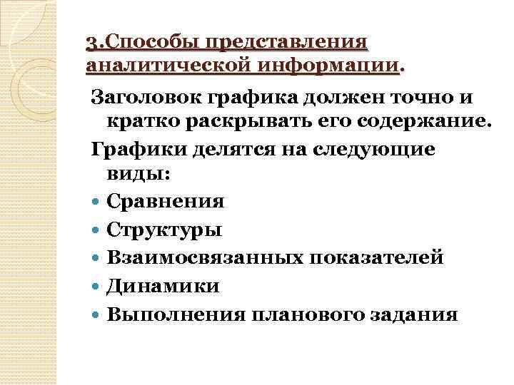  3. Способы представления аналитической информации. Заголовок графика должен точно и кратко раскрывать его