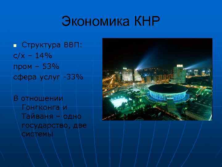 Тайвань и китай презентация