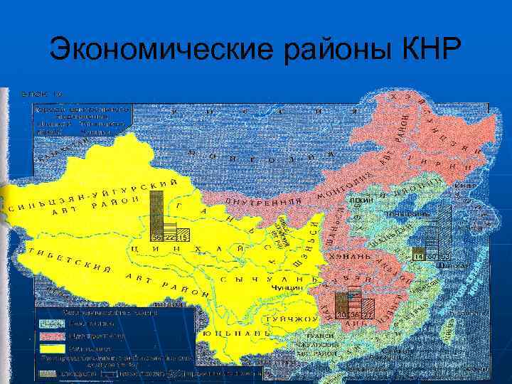 Экономические районы КНР 
