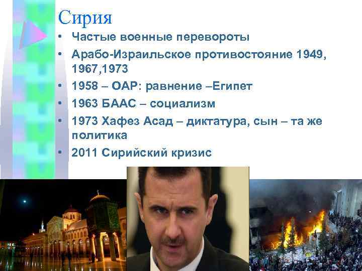 Сирия • Частые военные перевороты • Арабо-Израильское противостояние 1949, 1967, 1973 • 1958 –