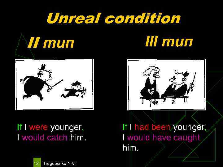 Unreal condition II тип If I were younger, I would catch him. 12 Tregubenko