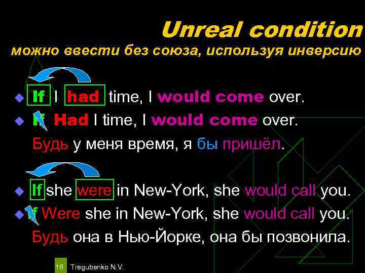 Unreal condition можно ввести без союза, используя инверсию u u If I had time,