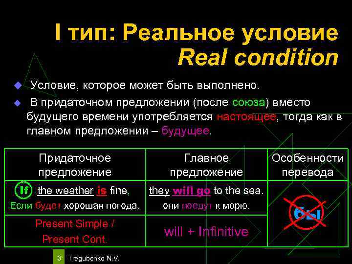 I тип: Реальное условие Real condition u Условие, которое может быть выполнено. u В