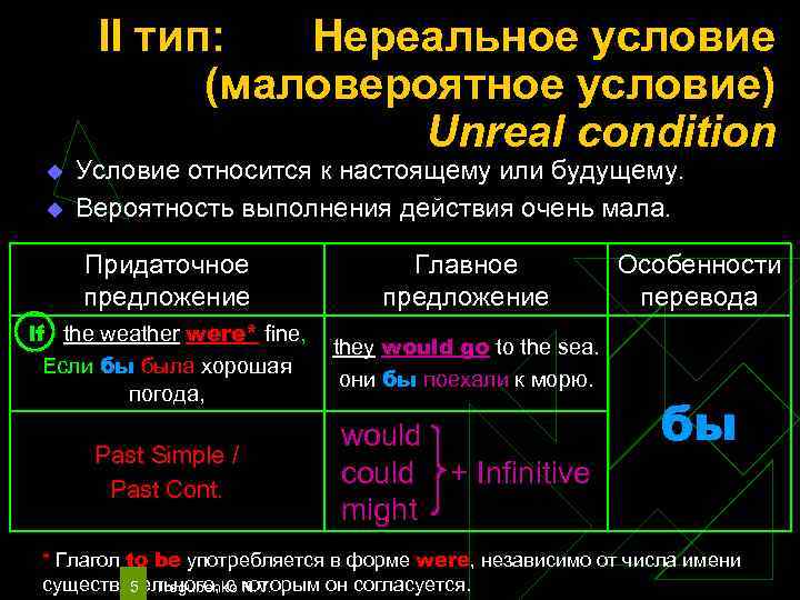 II тип: Нереальное условие (маловероятное условие) Unreal condition u u Условие относится к настоящему