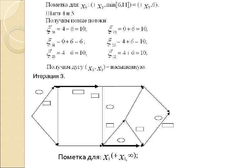 Итерация 3. Пометка для: 