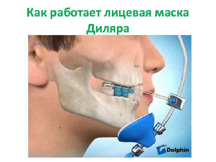 Как работает лицевая маска Диляра 