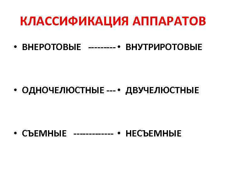 КЛАССИФИКАЦИЯ АППАРАТОВ • ВНЕРОТОВЫЕ ----- • ВНУТРИРОТОВЫЕ • ОДНОЧЕЛЮСТНЫЕ --- • ДВУЧЕЛЮСТНЫЕ • СЪЕМНЫЕ