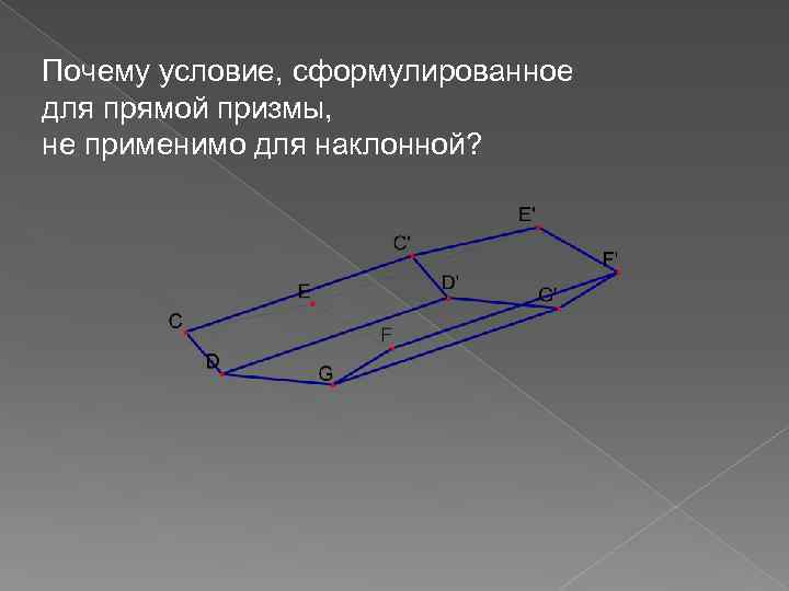 Почему условие, сформулированное для прямой призмы, не применимо для наклонной? 