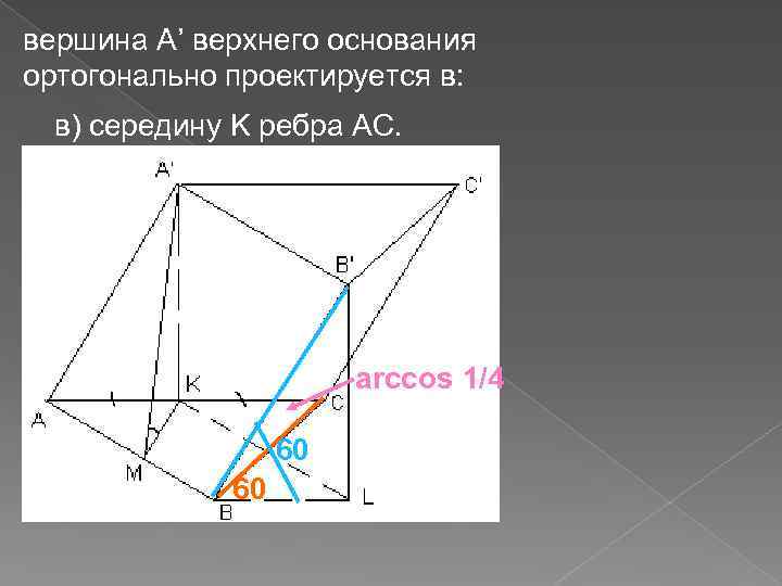 вершина А’ верхнего основания ортогонально проектируется в: в) середину K ребра АС. arccos 1/4