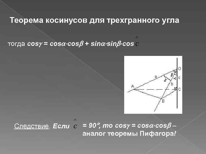 Точка k лежит внутри. Теорема косинусов для трехгранного. Теорема косинусов для трехгранного угла. Теорема синусов для трехгранного угла. Трехгранный угол теорема.