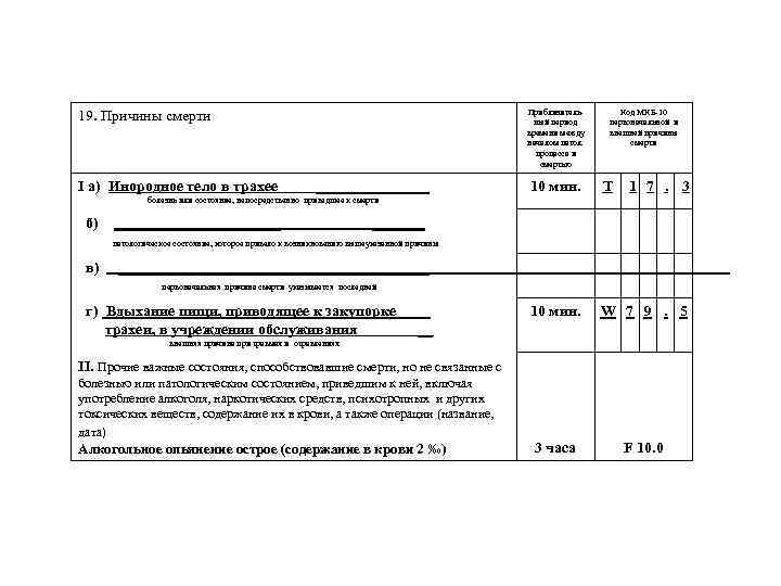 Приблизительный период времени между началом патол. процесса и смертью 19. Причины смерти I а)