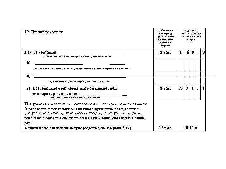 Приблизительный период времени между началом патол. процесса и смертью 19. Причины смерти I а)