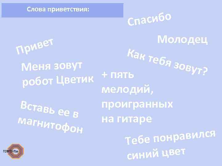 Слова приветствия: вет При асибо Сп Как т Молодец ебя з овут? Меня зовут