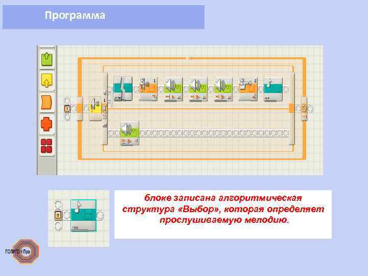 Программа блоке записана алгоритмическая структура «Выбор» , которая определяет прослушиваемую мелодию. 